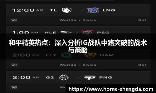 和平精英热点：深入分析IG战队中路突破的战术与策略